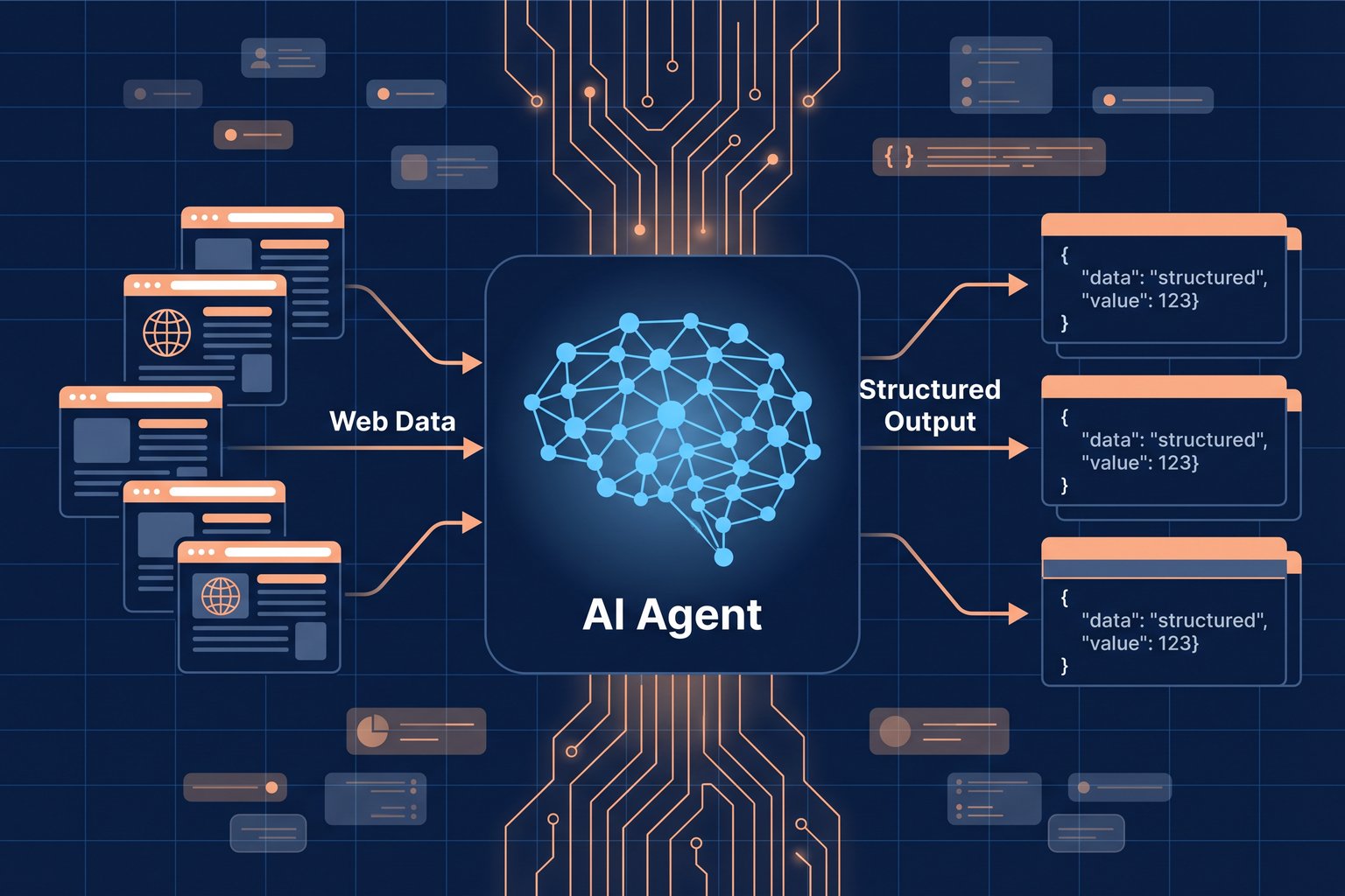 AI Agents & Web Scraping: Build Intelligent Data Pipelines (2026)