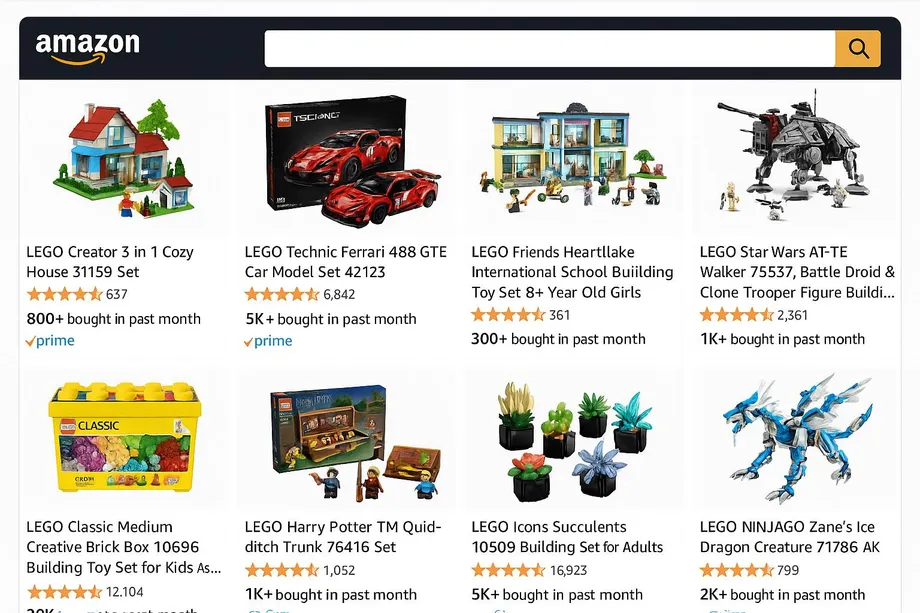 Amazon search results page showing eight LEGO product listings including Creator, Technic, Friends, Star Wars, Classic, Harry Potter, Icons, and NINJAGO sets, with ratings, review counts, and monthly purchase badges ranging from 300+ to 5K+ bought.