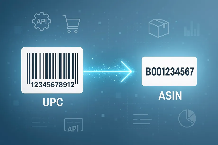 Illustration showing a UPC barcode (12345678912) being converted to an Amazon ASIN code (B001234567) via an API, with e-commerce icons in the background.