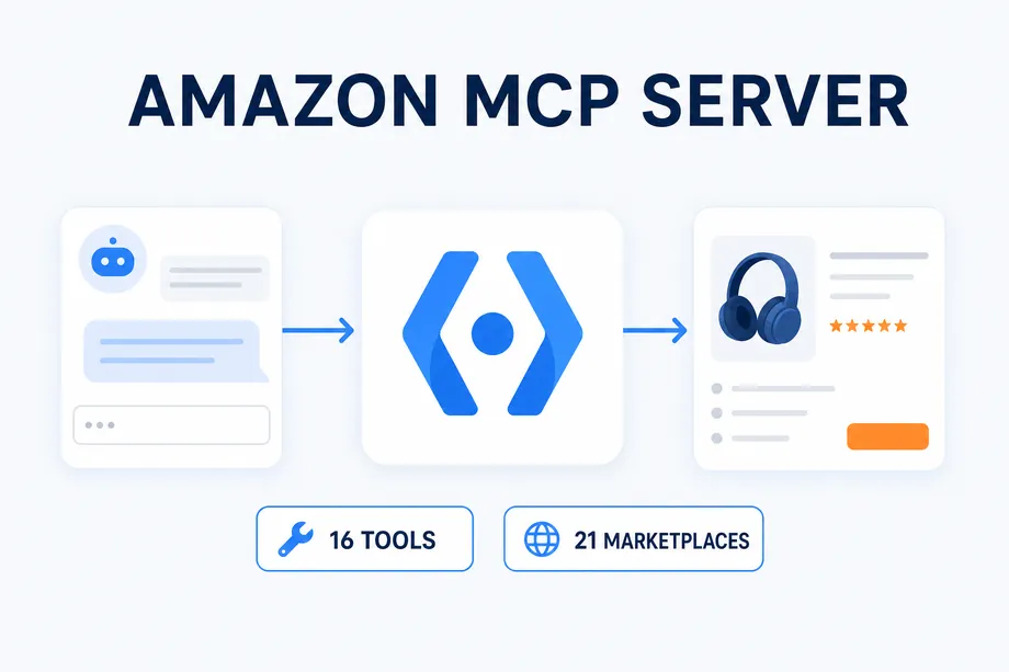 A clean, light illustration showing an AI agent connected through the Easyparser MCP server to live Amazon product data across 21 marketplaces.