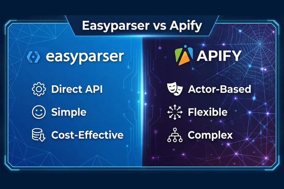 Illustration comparing two web scraping tools side by side, with one positioned as a direct API, simple, and cost-effective solution versus the other described as actor-based, flexible, and complex.