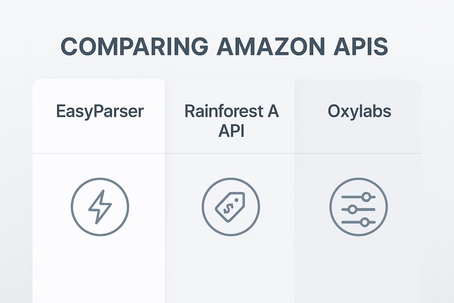 Amazon Scraping APIs Compared: EasyParser vs Rainforest vs Oxylabs (2025)