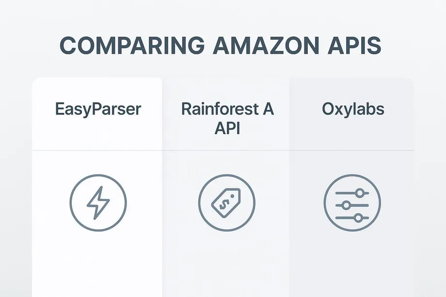 Illustration introducing a comparison of three Amazon API providers  Easyparser represented by a lightning bolt icon for speed, Rainforest API by a price tag icon, and Oxylabs by a settings sliders icon.